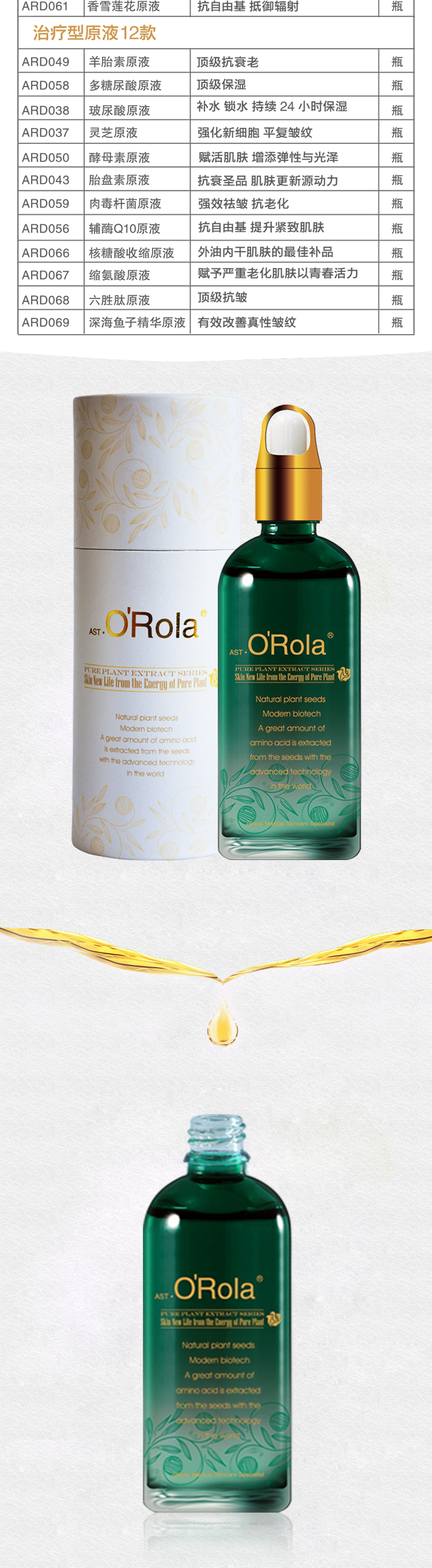 22、奧瑞拉植物原液系列_03.jpg