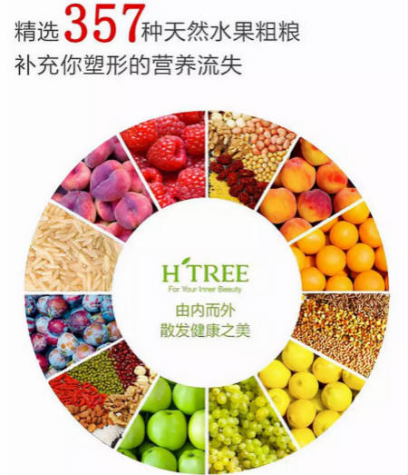 養生達人都為他打call，唯拾壹代餐粉到底有何魔力？