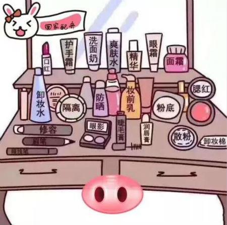 佩奇年，配齊一套唯拾壹深海護(hù)膚品！現(xiàn)在入手還不遲！