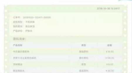 NEWNEW給你一份讓你快速變美的護(hù)膚指南！