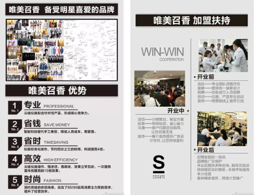 開業(yè)即火爆 ‖ 皮膚管理一站式扶持詳解析！