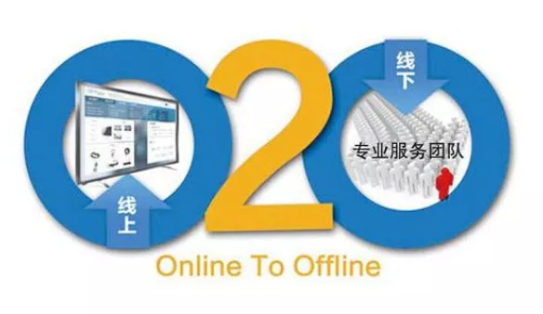 2022美業(yè)體驗(yàn)升級(jí)，借勢(shì)互聯(lián)網(wǎng)增加便利！