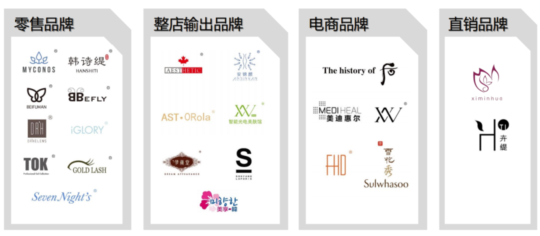 蟬聯14年！權威認證！唯美度榮登“CCFA2022年生活服務業連鎖TOP100”榜單