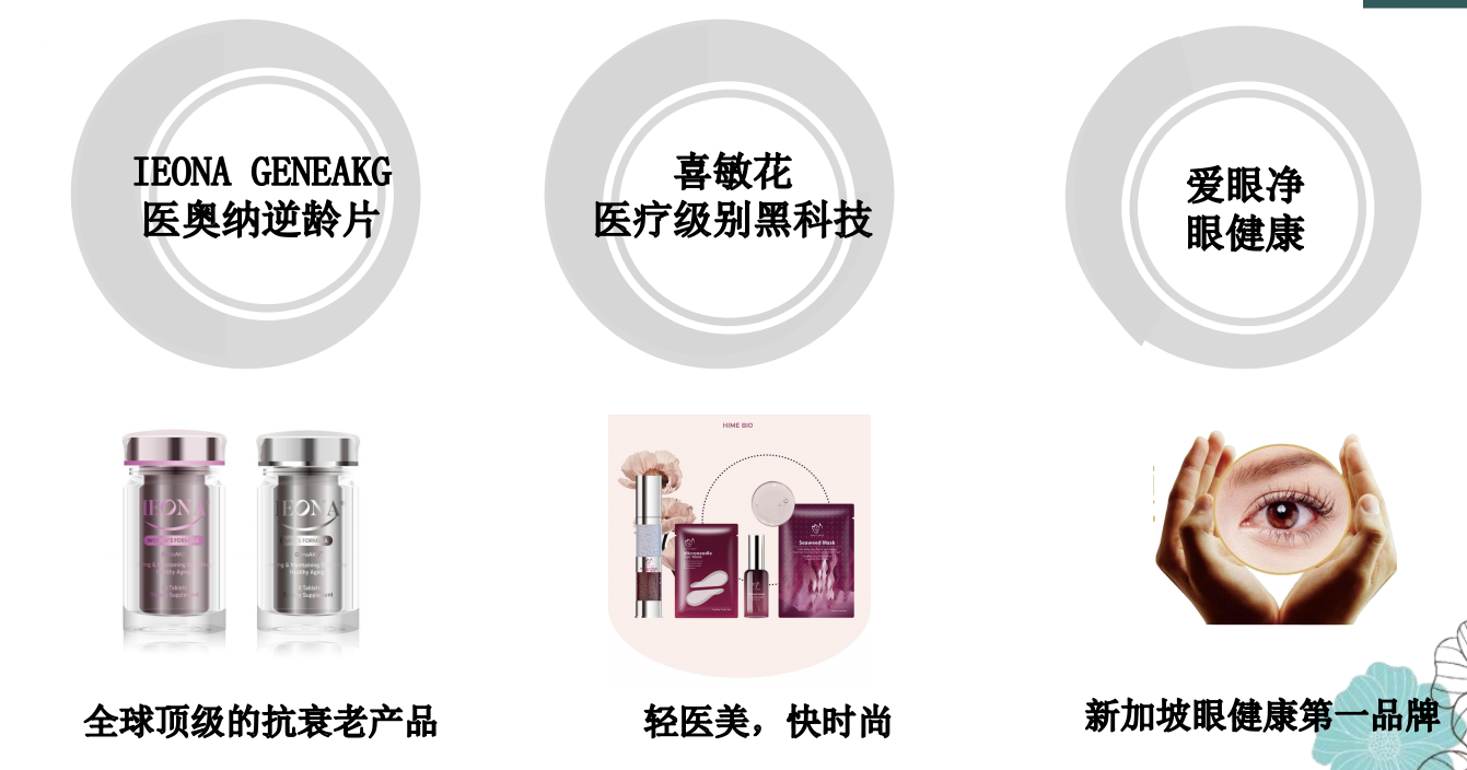 蟬聯14年！權威認證！唯美度榮登“CCFA2022年生活服務業連鎖TOP100”榜單