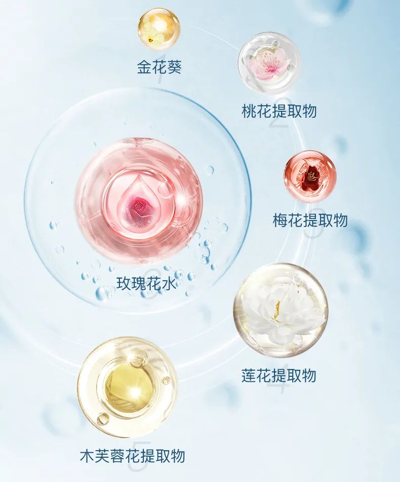 唯美度晶透皙潤素顏霜 | 多效合一，打造無痕美肌“素顏美”！